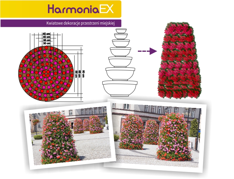 projekty harmoniaex3